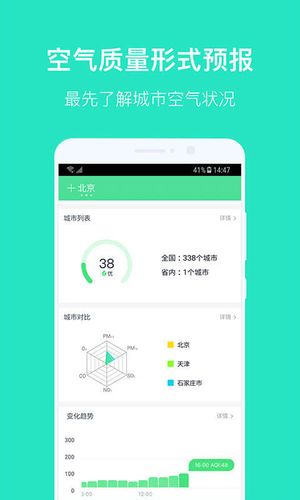 空气质量发布第3张手机截图