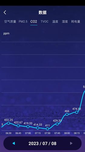 狄耐克全空气第5张手机截图