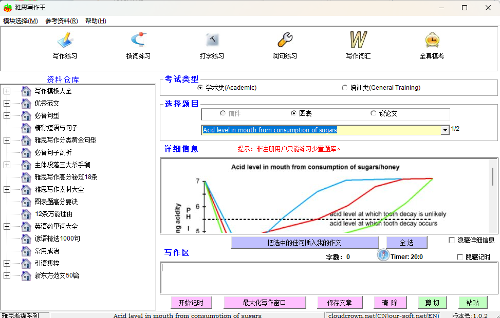 雅思写作王