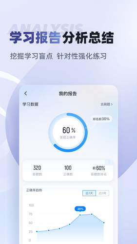 监理工程师考试聚题库第4张手机截图