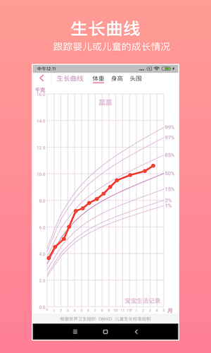 宝宝生活记录第4张手机截图