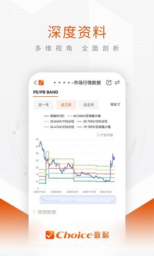 Choice数据第5张手机截图