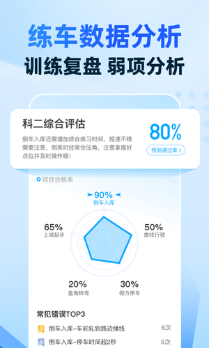驾考宝典智慧驾校版第4张手机截图