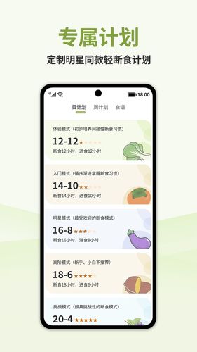 懒人轻断食第3张手机截图