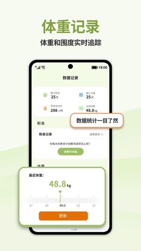 懒人轻断食第4张手机截图