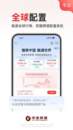 中金财富第3张手机截图