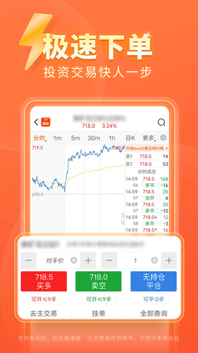 东方财富期货第4张手机截图
