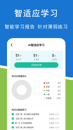 注册会计师练题狗软件封面