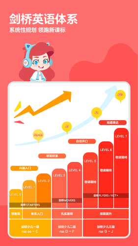 ABC快乐英语星球第1张手机截图