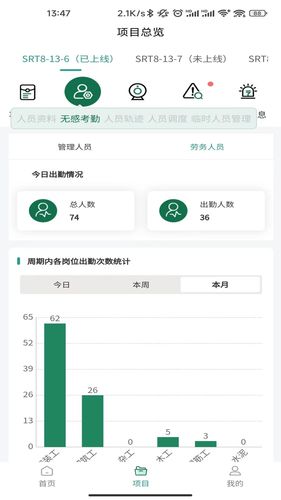 苏州轨交工程全境AI四自监管系统第2张手机截图