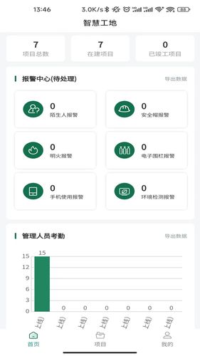 苏州轨交工程全境AI四自监管系统第4张手机截图