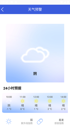 天气预报实时通软件封面