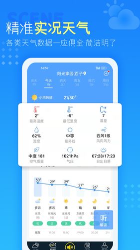 七彩天气预报第2张手机截图