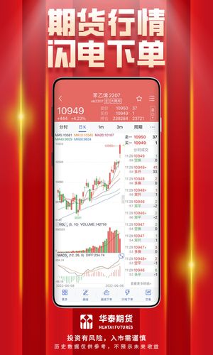 华泰期货开户交易软件第2张手机截图