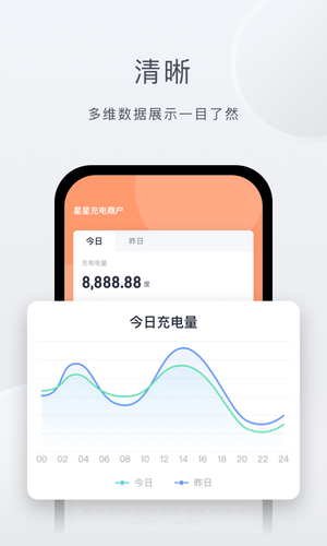 星星充电商家版软件封面