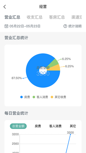 千千房东助手软件封面