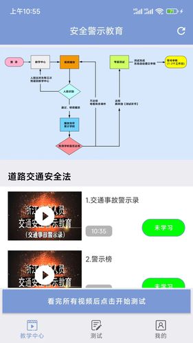 机动车驾驶人互联网学习软件第4张手机截图