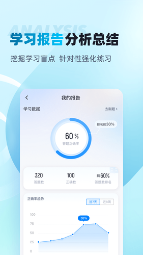 中级审计师考试聚题库第4张手机截图