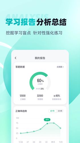 注册环保工程师考试聚题库软件封面